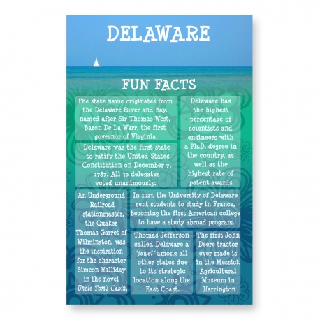 Connecticut Fun Facts