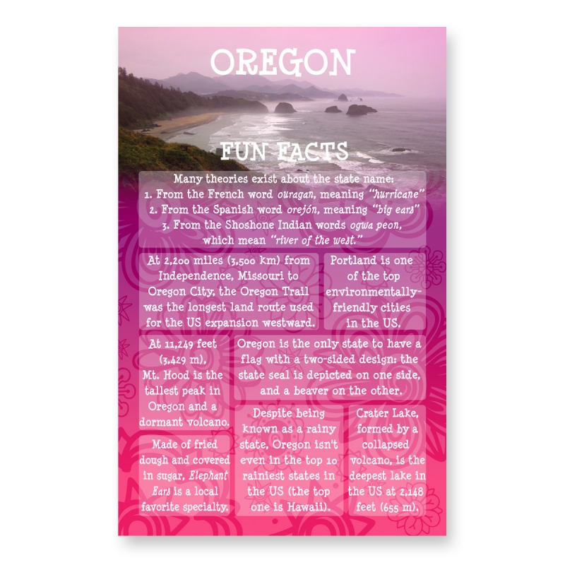 Oregon Fun Facts postcard