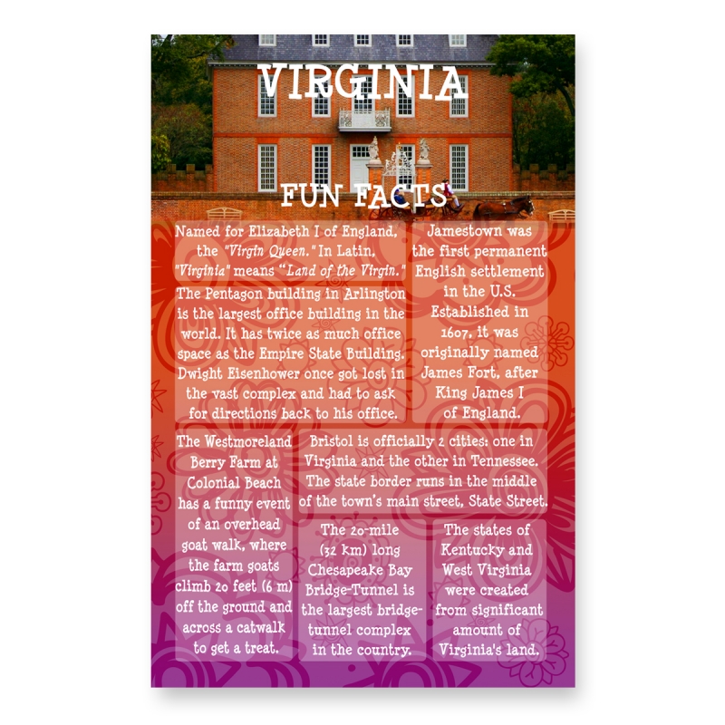 Virginia Fun Facts postcard