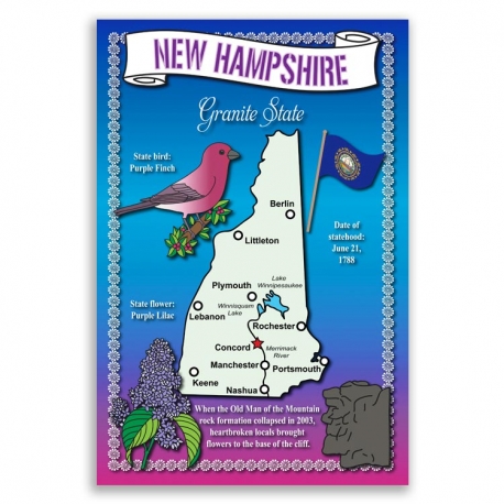  New Hampshire map