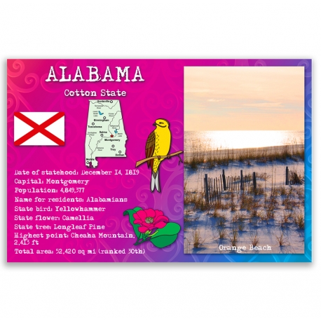 Alabama state facts