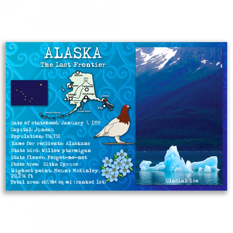 Alaska state facts postcard