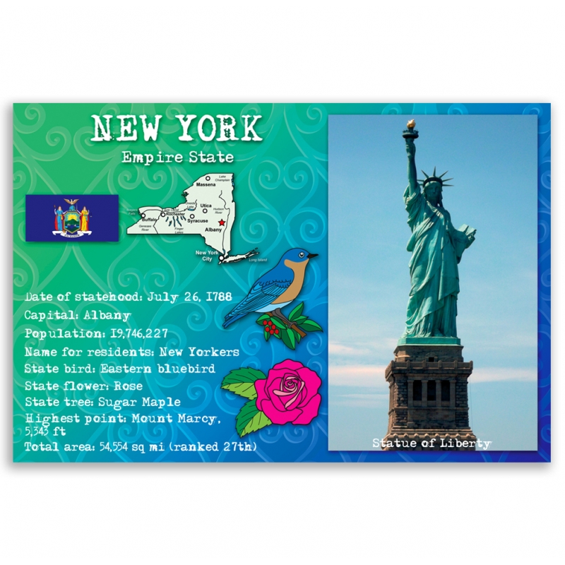 New York state facts postcard