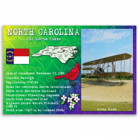 North Carolina state facts