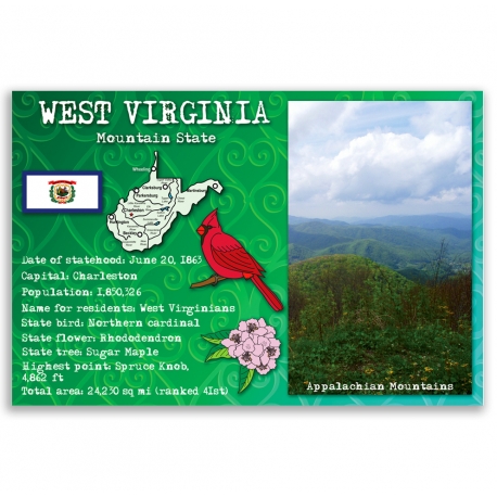 West Virginia state facts