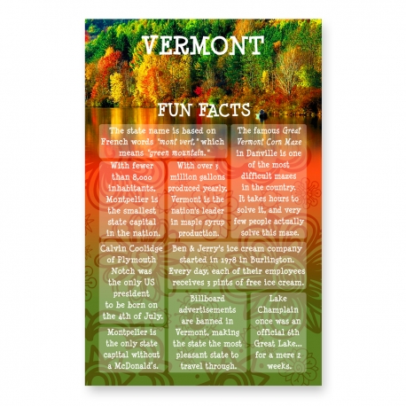 Vermont Fun Facts postcard